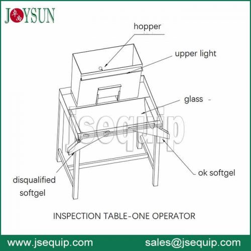 Softgel-Inspection-Table-One-Operator