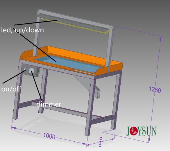 Softgel-Inspection-Table-structure